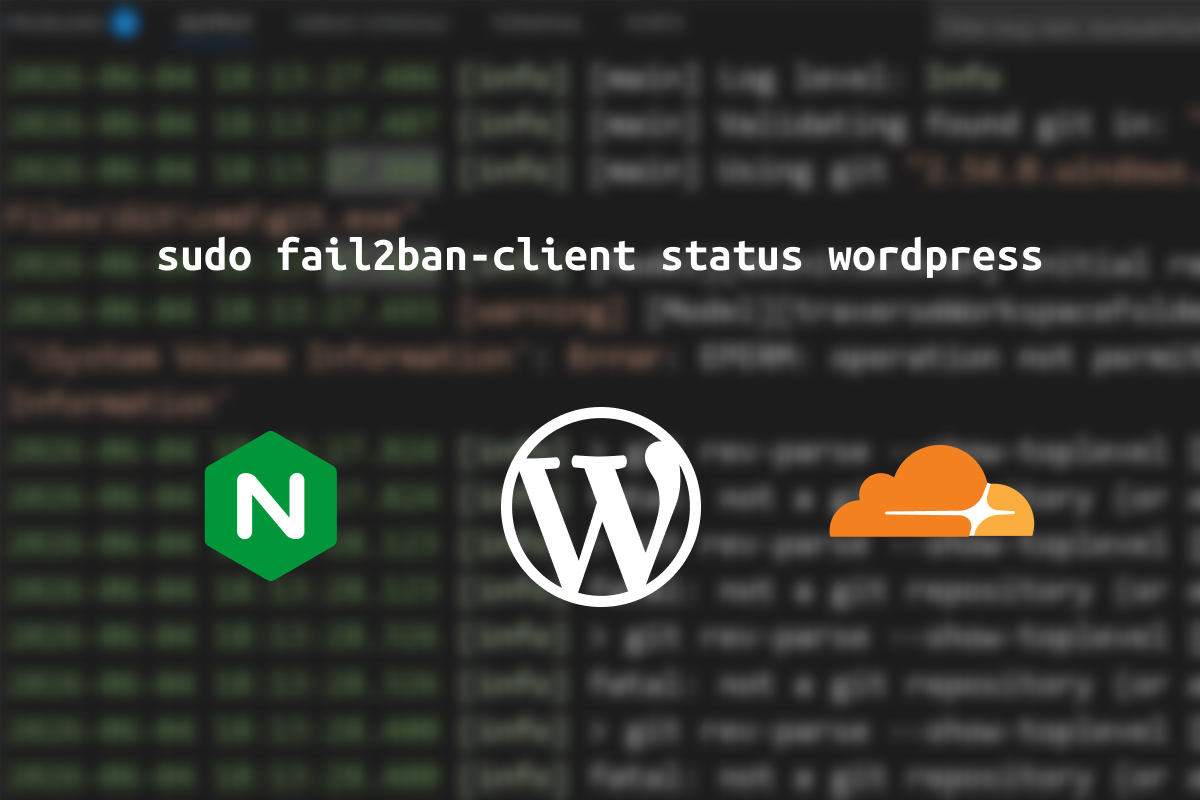 Защита WordPress и сервера от взлома: Fail2ban, Nginx и Cloudflare